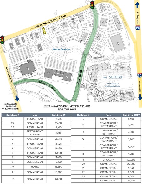 Primary Photo Of Martintown Rd, North Augusta Land For Lease