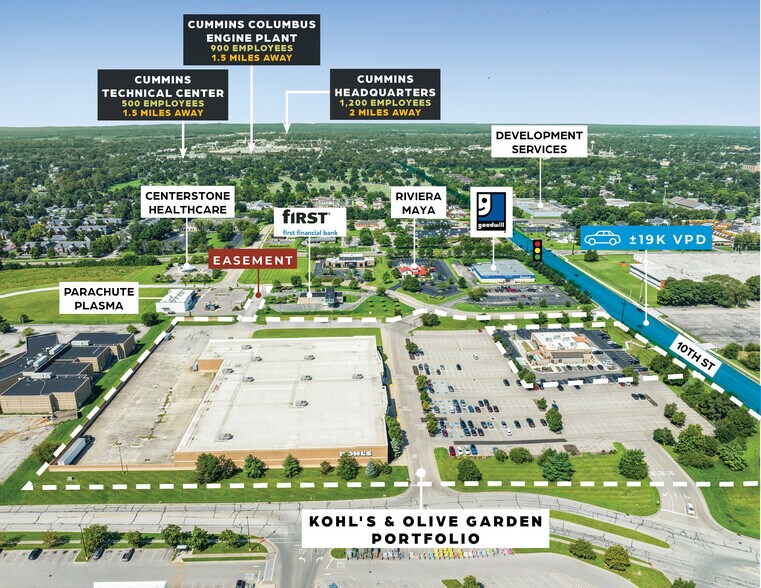 More Photos Of , Columbus General Retail For Sale