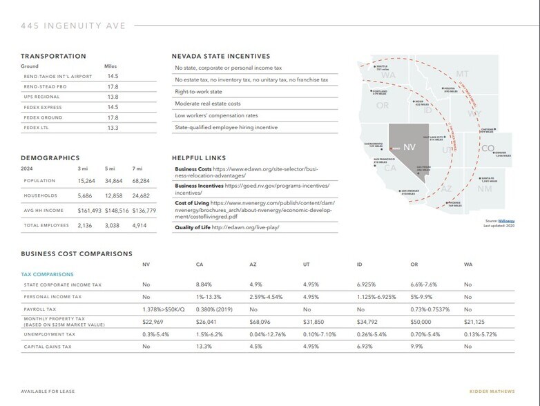 More Photos Of 445 Ingenuity Ave, Sparks Industrial For Lease