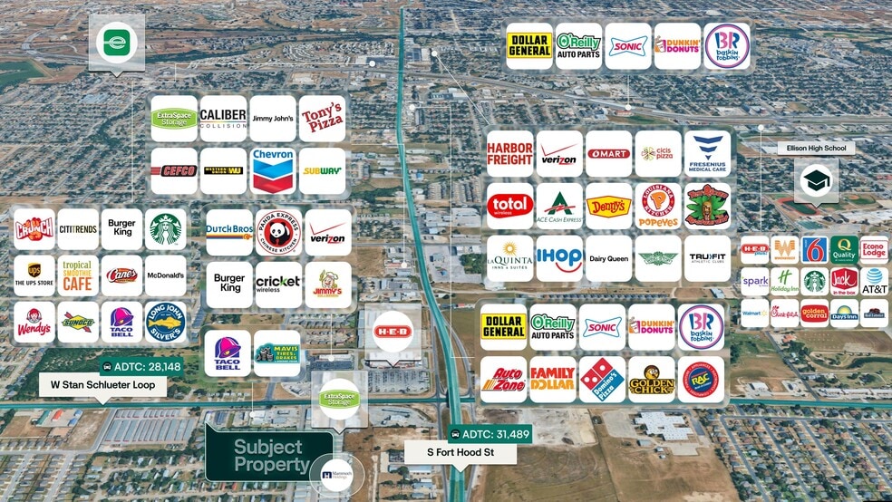 More Photos Of 1322 W Stan Schlueter Loop, Killeen General Retail For Sale