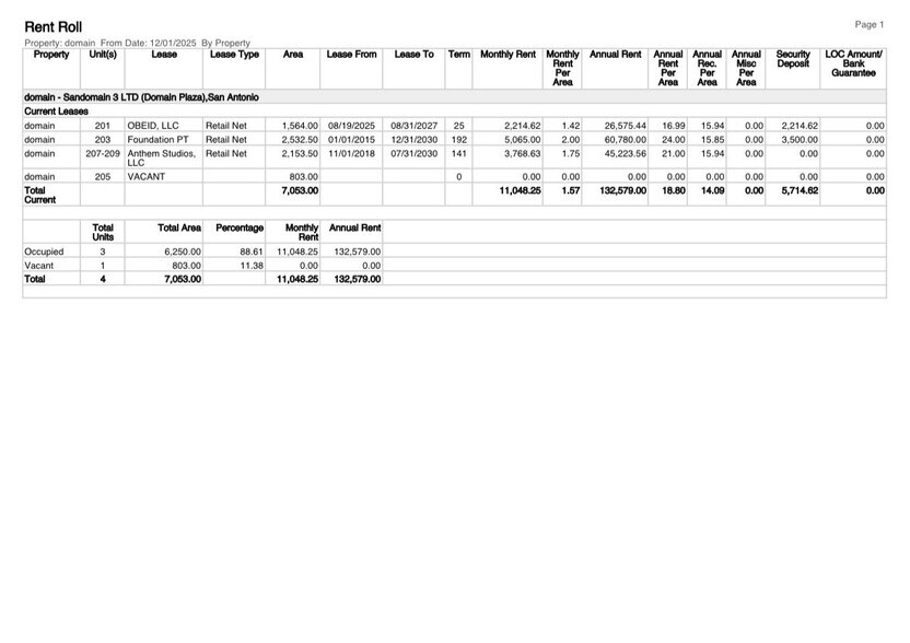 More Photos Of 23127 W Interstate 10, San Antonio Freestanding For Sale