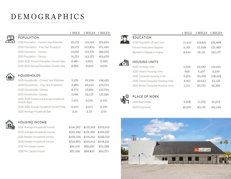 More Photos Of 21108 Ventura Blvd, Woodland Hills Bank For Lease