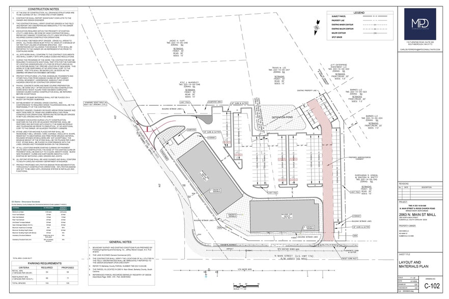 More Photos Of 2063 N Main St, Summerville Land For Sale