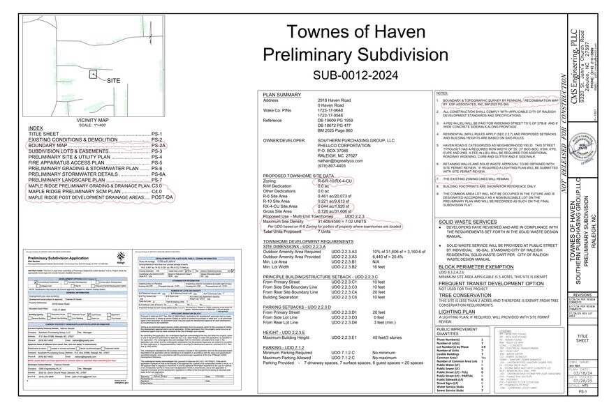 More Photos Of 2918 Haven Rd, Raleigh Land For Sale