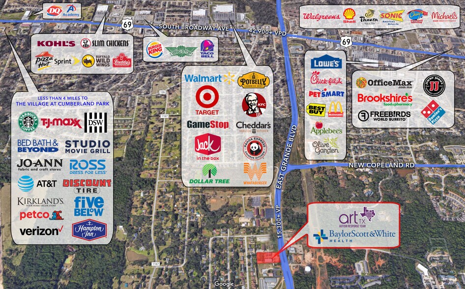 More Photos Of 1537 E Grande Blvd, Tyler Medical For Sale