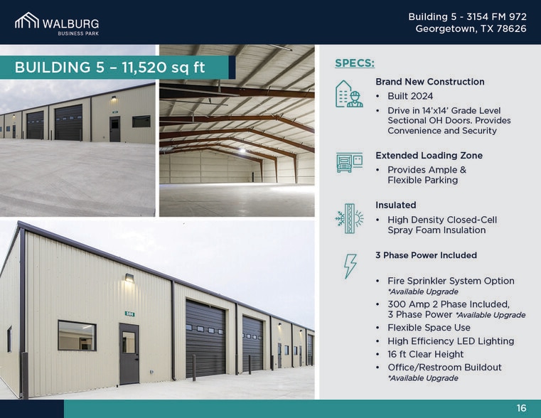 More Photos Of 3100 FM 972, Georgetown Unknown For Lease