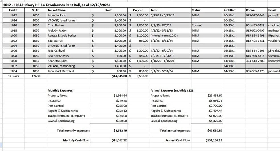 More Photos Of 1012-1032 Hickory Hill Ln, Hermitage Apartments For Sale