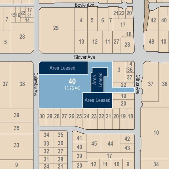 More Photos Of 16025 Slover Ave, Fontana Land For Lease