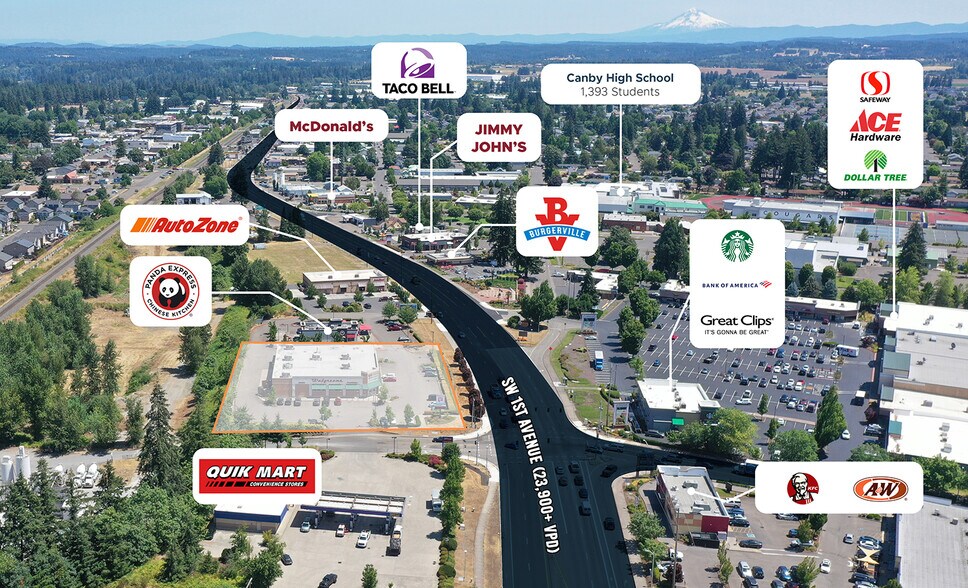 More Photos Of 1080 SW 1st Ave, Canby Drugstore For Sale