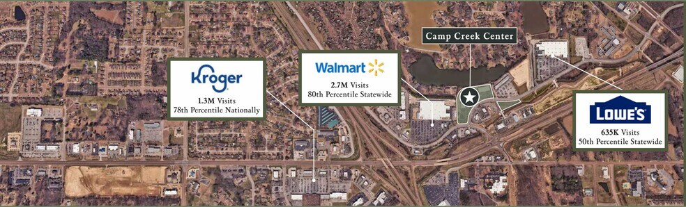 More Photos Of , Olive Branch General Retail For Sale