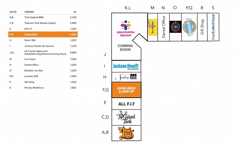 More Photos Of 441 E Carson St, Carson Unknown For Lease
