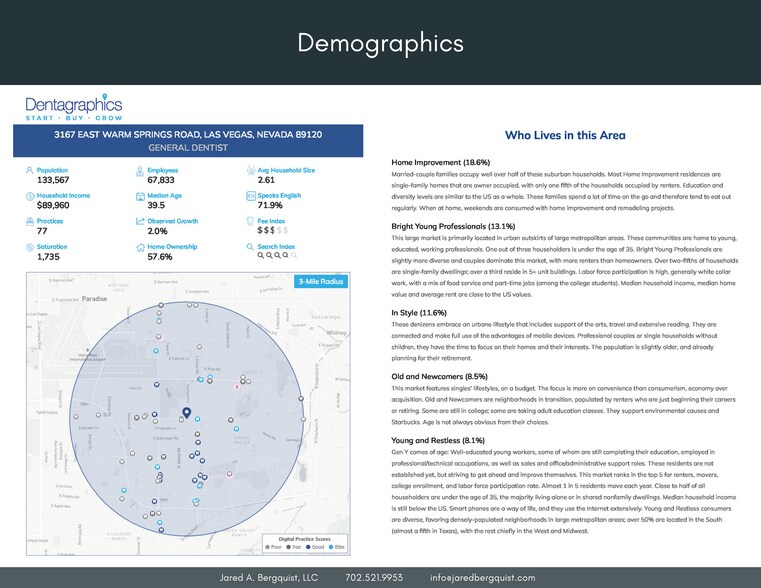 More Photos Of 3167 E Warm Springs Rd, Las Vegas Medical For Sale