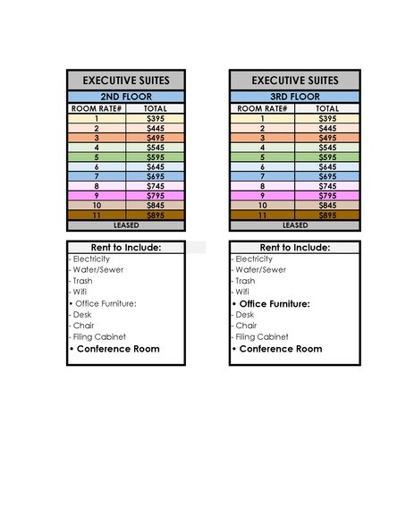More Photos Of 3029 S Sherwood Forest Blvd, Baton Rouge Loft Creative Space For Lease