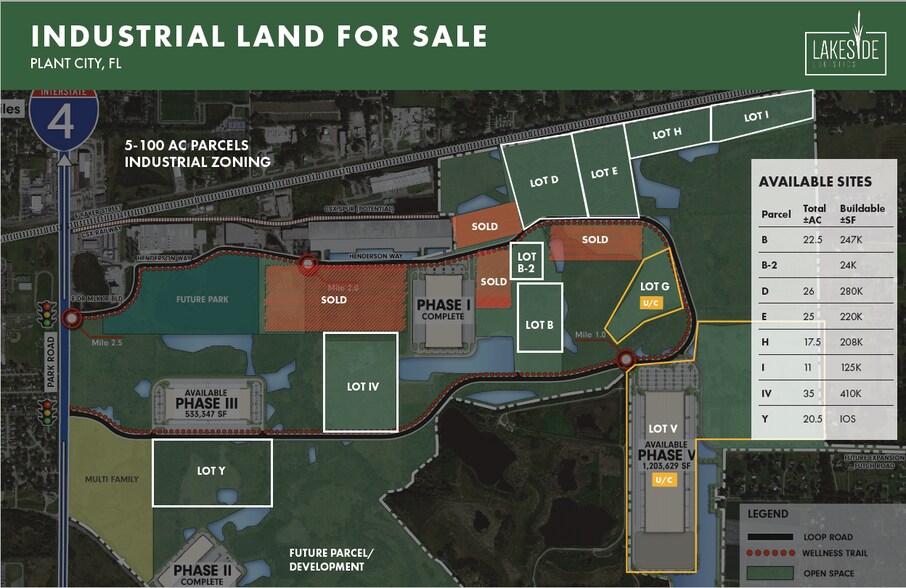 More Photos Of 2727 Henderson Way, Plant City Land For Sale