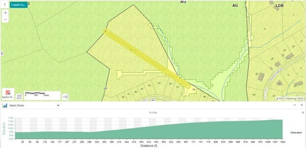 More Photos Of 0 Remagen Ln, Knoxville Land For Sale