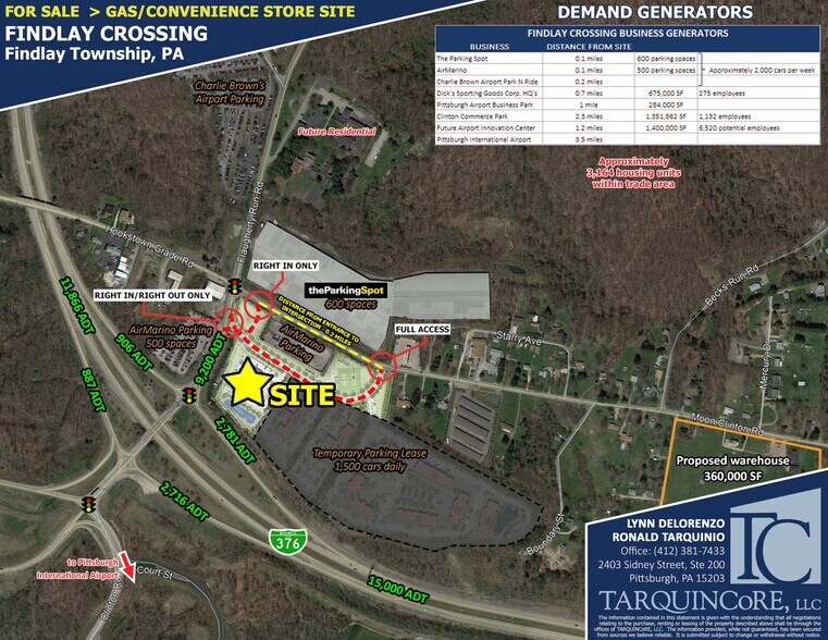 Primary Photo Of 651 Moon Clinton Rd, Coraopolis Land For Sale