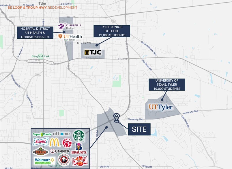 More Photos Of SE Loop 323 & Troup Hwy, Tyler Land For Lease