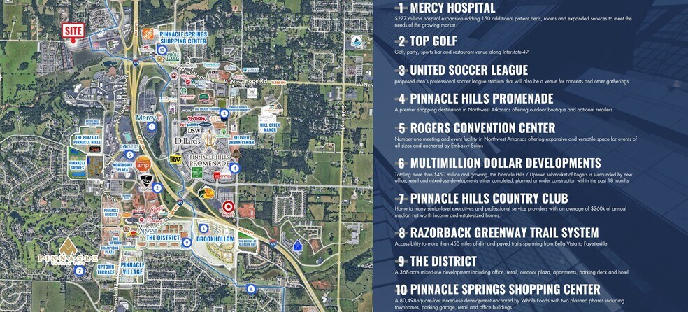 More Photos Of 5311 W Village Pky, Rogers Medical For Lease