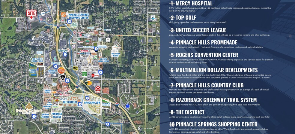 More Photos Of 5311 W Village Pky, Rogers Medical For Lease