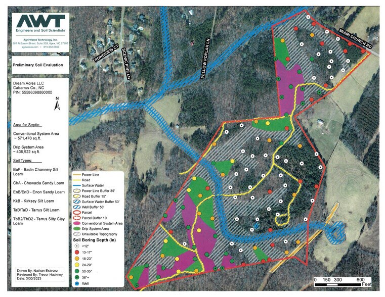 More Photos Of 5650 Miami Church Rd, Concord Land For Sale