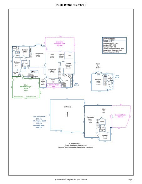 More Photos Of 28464 Highway 257, Greeley Specialty For Sale