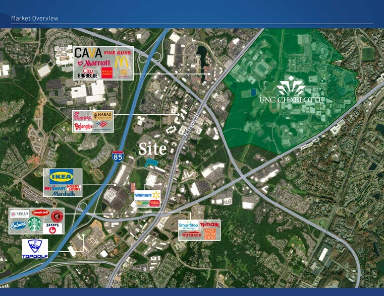 More Photos Of 5840 University Pointe Blvd, Charlotte Land For Sale