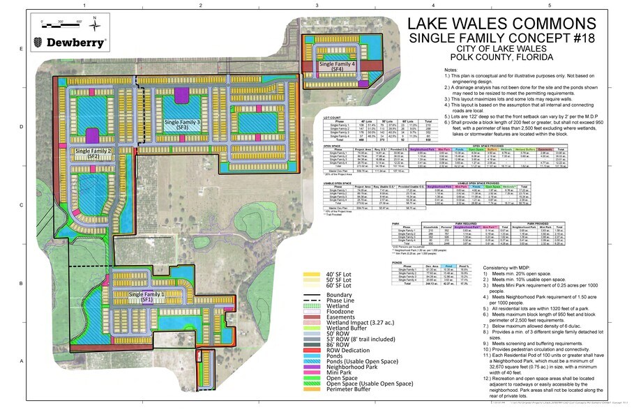 More Photos Of 1105 Old Bartow Rd, Lake Wales Land For Sale