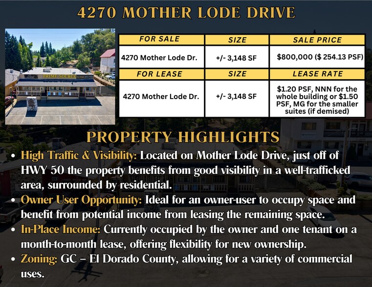More Photos Of 4270 Mother Lode Dr, Shingle Springs Freestanding For Sale