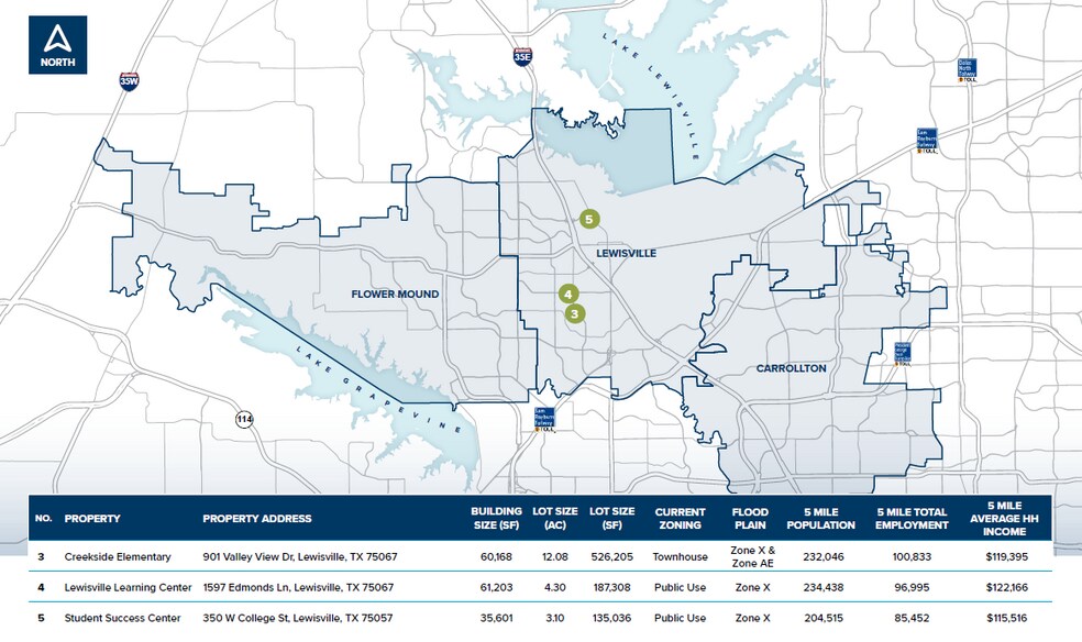 More Photos Of 350 W College St, Lewisville Specialty For Lease