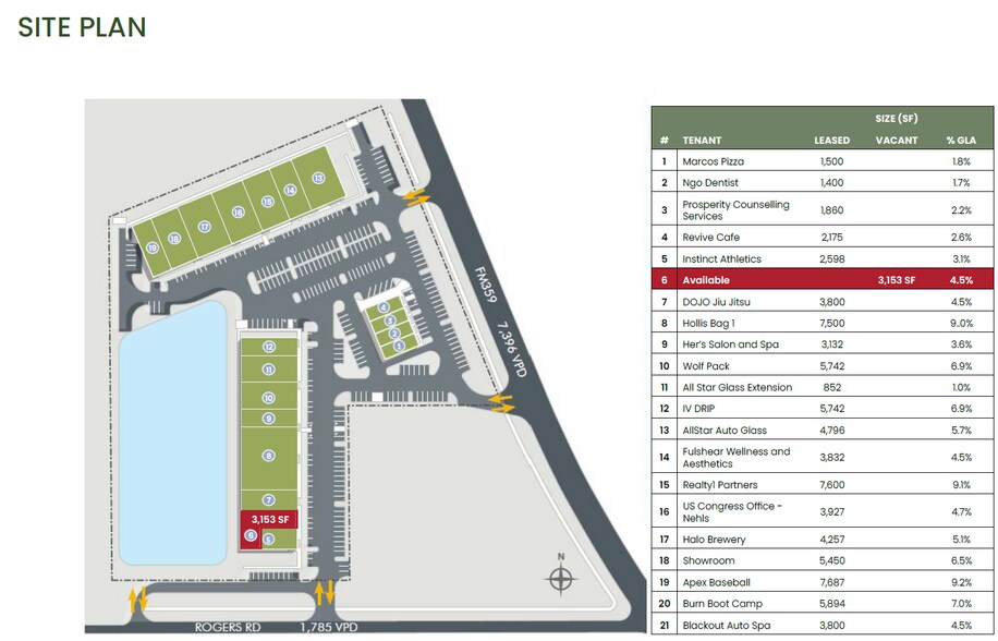 More Photos Of 6520 S FM 359 Rd, Fulshear Unknown For Lease