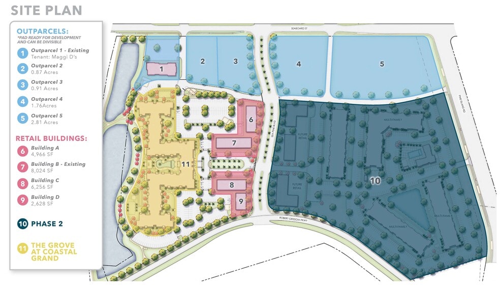 More Photos Of , Myrtle Beach Land For Sale