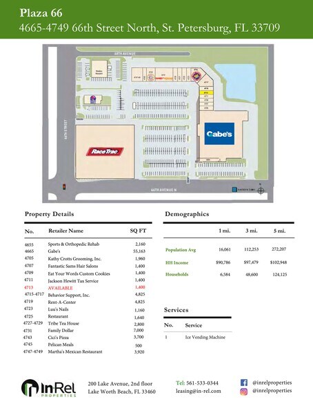 More Photos Of 4665-4749 66th St N, Saint Petersburg Unknown For Lease