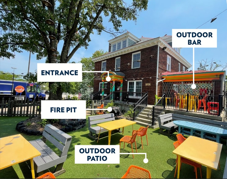 More Photos Of 6112 Montgomery Rd, Cincinnati Restaurant For Lease