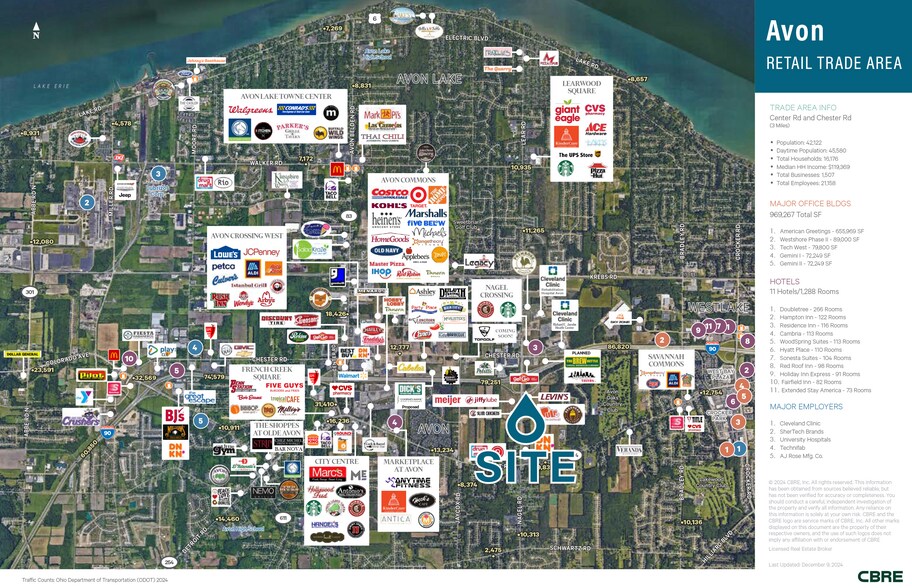 More Photos Of Avon Rd & Nagel Rd, Avon Land For Sale