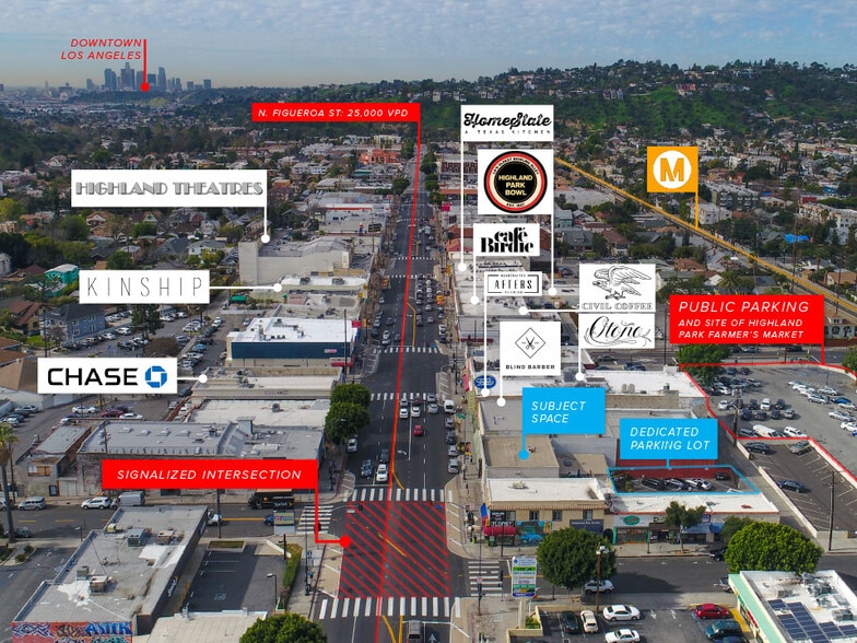 More Photos Of 5723-5727 N Figueroa St, Los Angeles Storefront Retail Residential For Lease