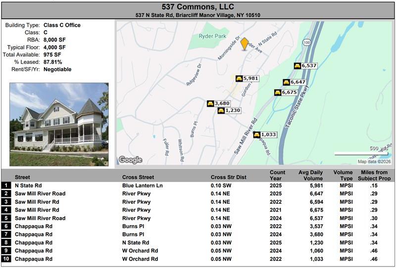 More Photos Of 537 N State Rd, Briarcliff Manor Village Office For Sale