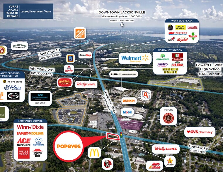 More Photos Of 8007 Normandy Blvd, Jacksonville Fast Food For Sale