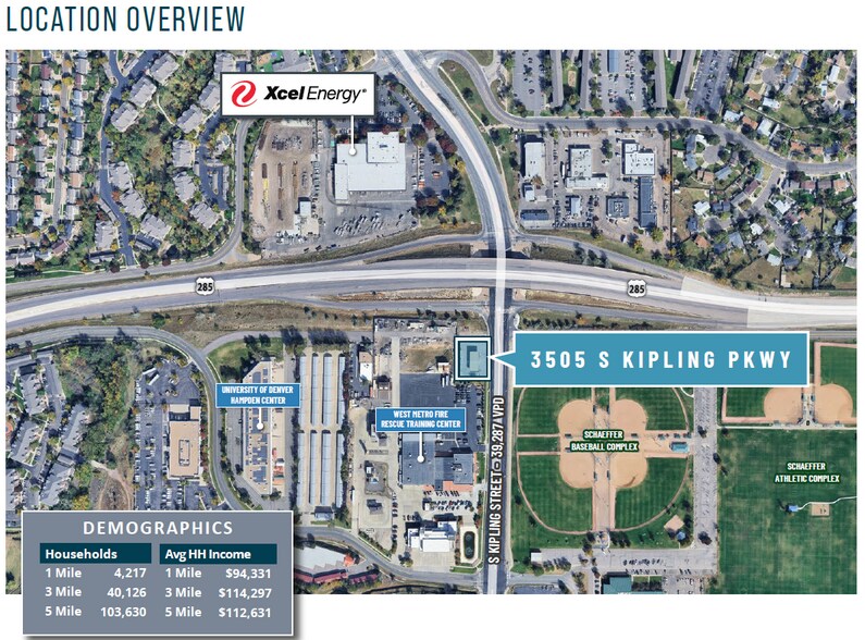 More Photos Of 3505 S Kipling St, Lakewood General Retail For Sale