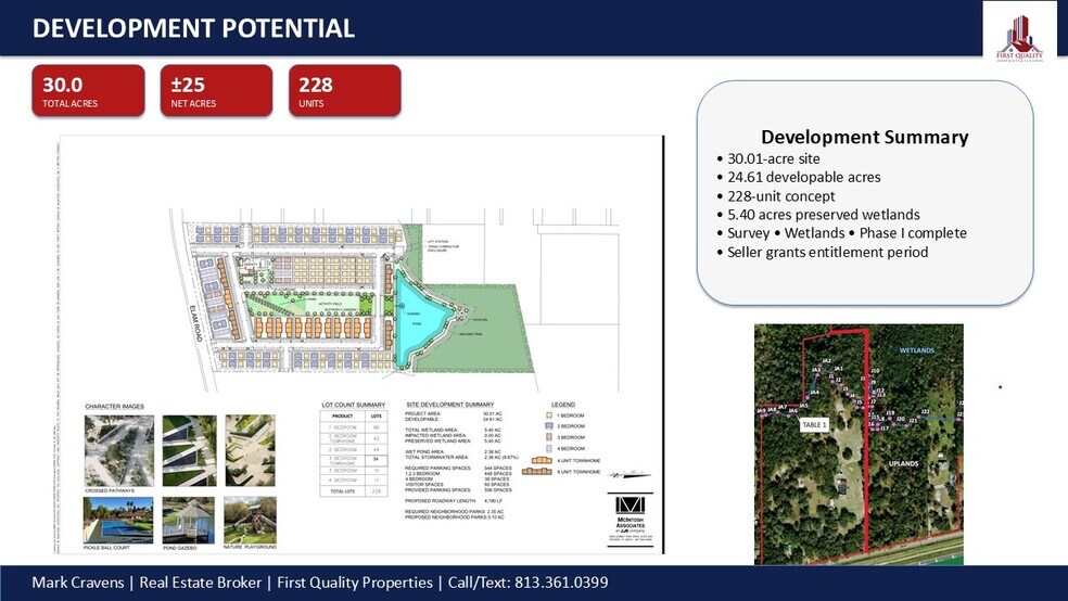 More Photos Of 30521 Elam Rd, Wesley Chapel Land For Sale