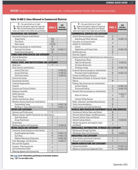 More Photos Of 4087 1/2 Lancaster Ave, Philadelphia Storefront Retail Residential For Lease
