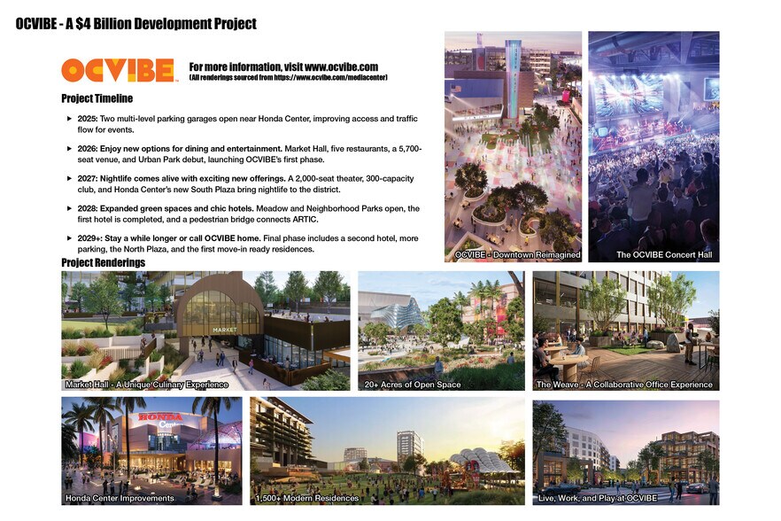 More Photos Of 2501 E Ball Rd, Anaheim Convenience Store For Sale