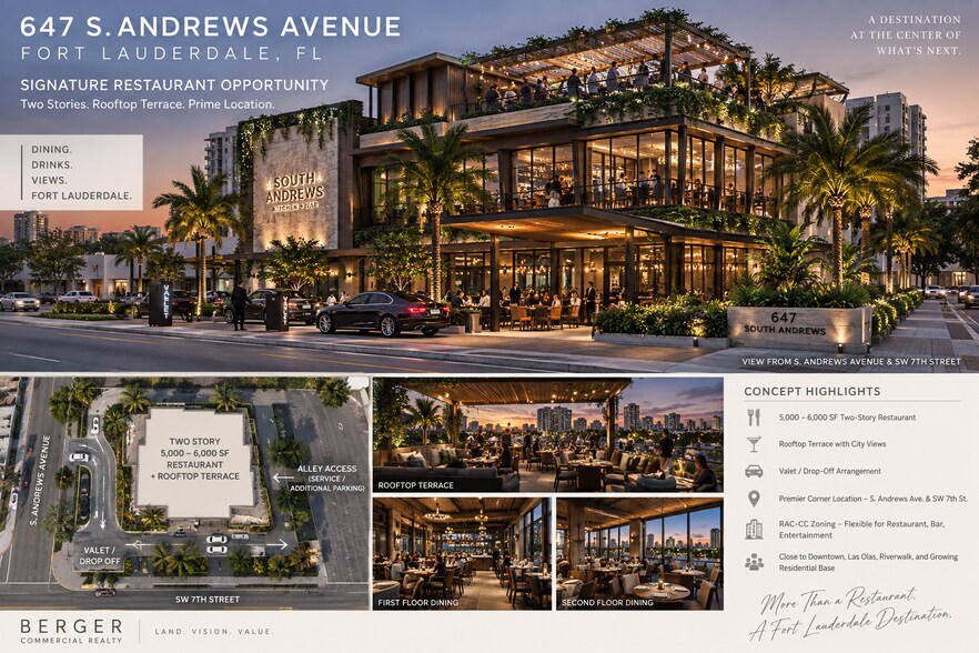 More Photos Of 647 Andrews Ave, Fort Lauderdale Land For Sale