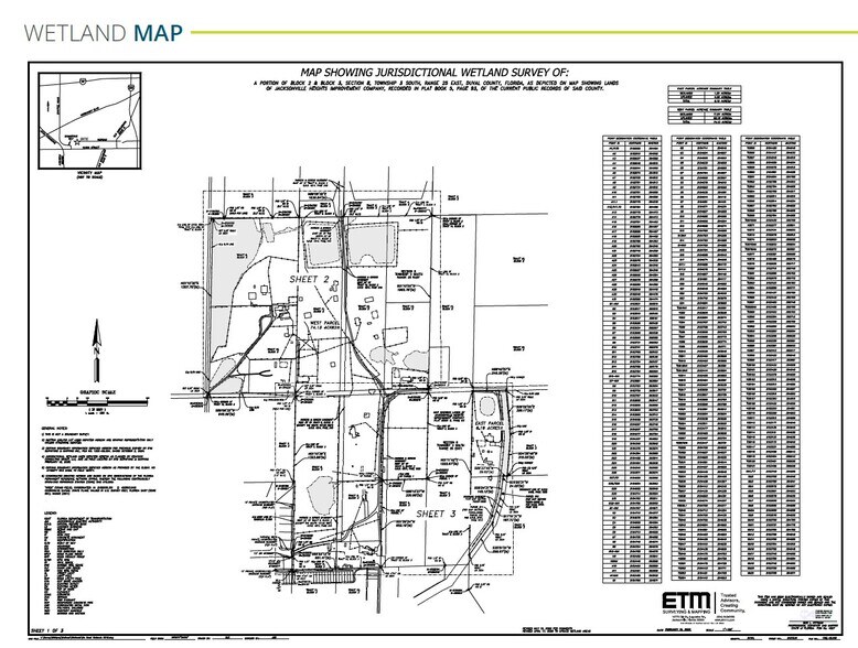 More Photos Of 3124 Stratton Rd, Jacksonville Land For Sale