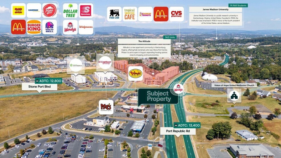 More Photos Of 1882 Port Republic Rd, Harrisonburg General Retail For Sale