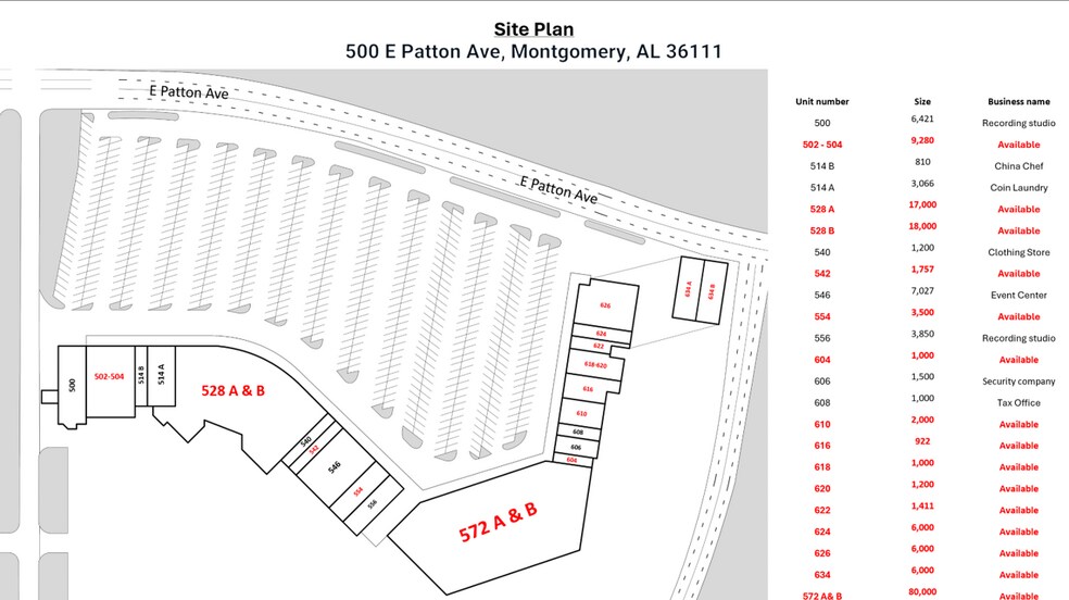 More Photos Of 500 E Patton Ave, Montgomery Storefront For Sale