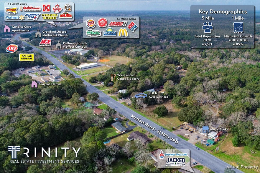 More Photos Of 6901 Moffett Rd, Mobile Showroom For Lease