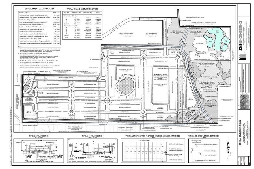More Photos Of 3200 27th St E, Bradenton Land For Sale