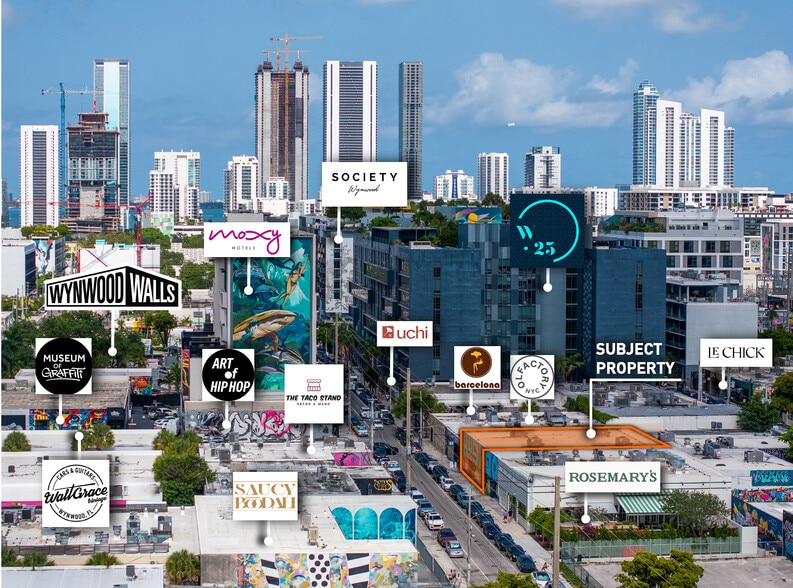 More Photos Of 310-322 NW 25th St, Miami Storefront For Lease