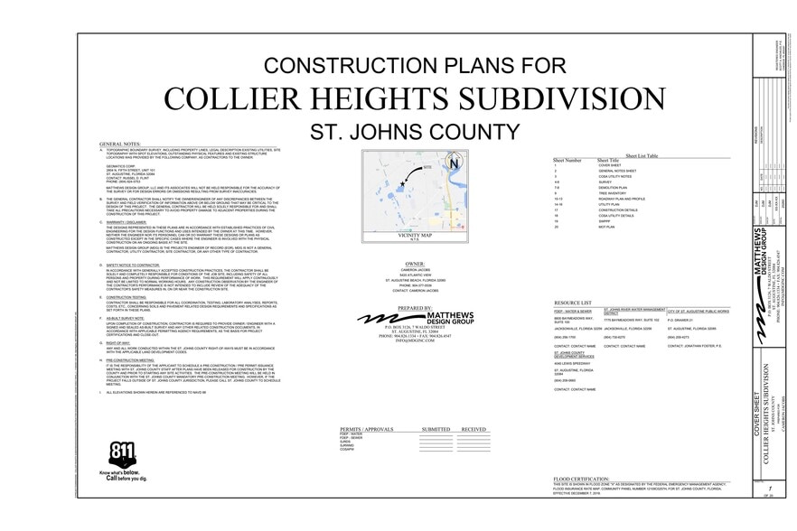 More Photos Of 0 W 15th St, Saint Augustine Land For Sale