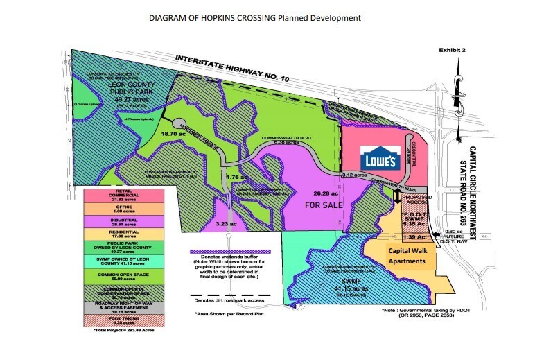 More Photos Of 5485 Commonwealth, Tallahassee Land For Sale